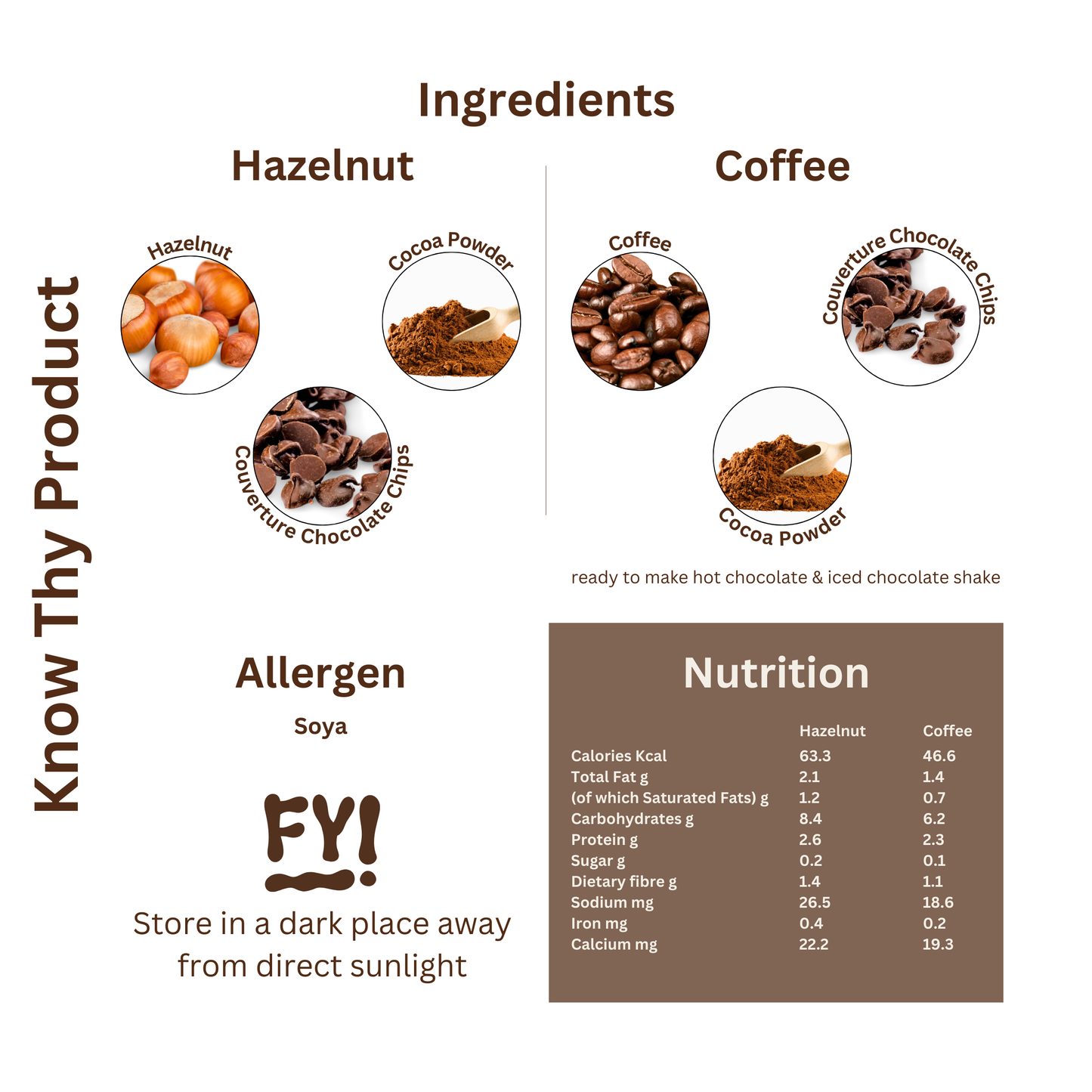 TASTE JUNCTION | HAZELNUT & COFFEE | HOT/ICED CHOCOLATE MIX | 6 SACHETS | NO ADDED SUGAR | NO CORNSTARCH