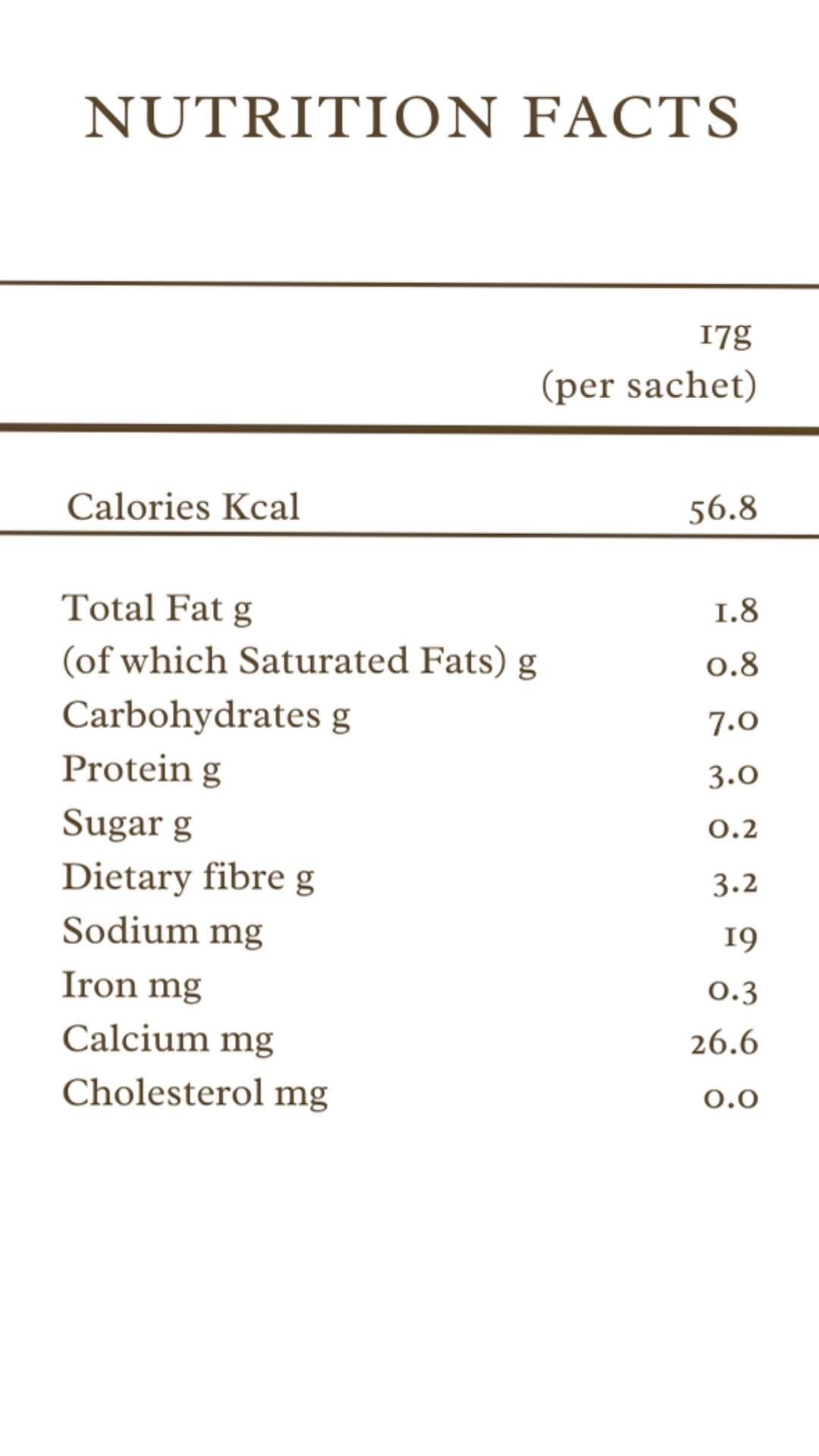 Cinnamon Nutrition facts label for a product with detailed nutritional information.
