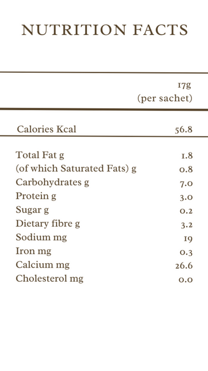 Cinnamon Nutrition facts label for a product with detailed nutritional information.